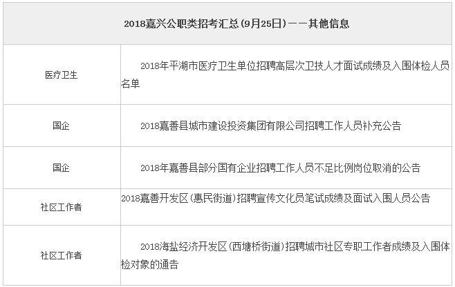 嘉兴百姓网最新招聘信息，科技引领未来，轻松触手可及