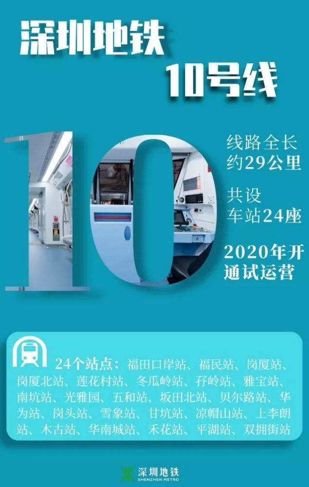 深圳地铁10号线最新进展，城市新脉动与小巷风情的探秘之旅