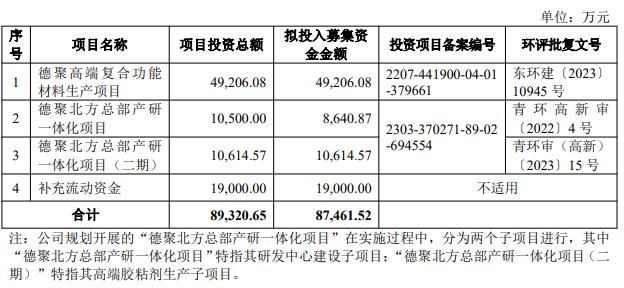 德青源借壳上市嘉麟杰，科技重塑未来，开启精彩生活新篇章