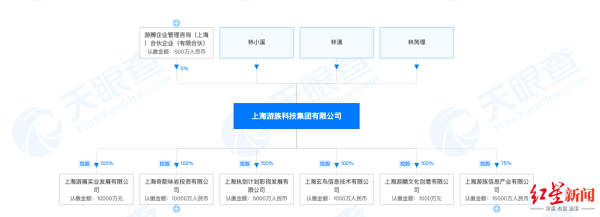 股权上市查询，科技驱动金融新时代，开启探索之旅
