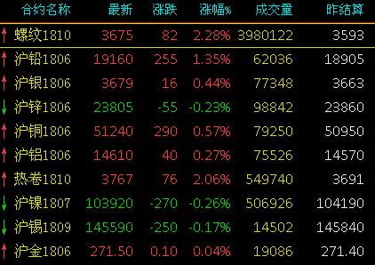 五A添盛坊青稞原浆 第223页