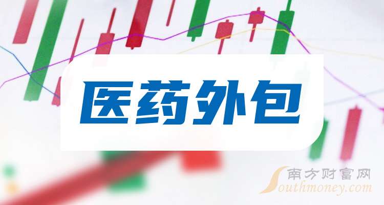外包公司上市，趋势、机遇与挑战的全面解析