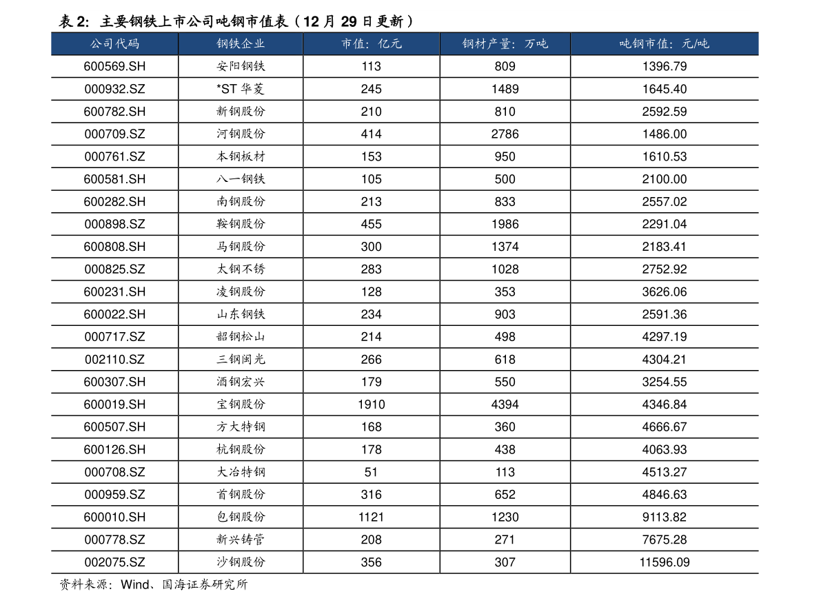 山东今日生猪价格动态，变化中的学习铸就自信源泉
