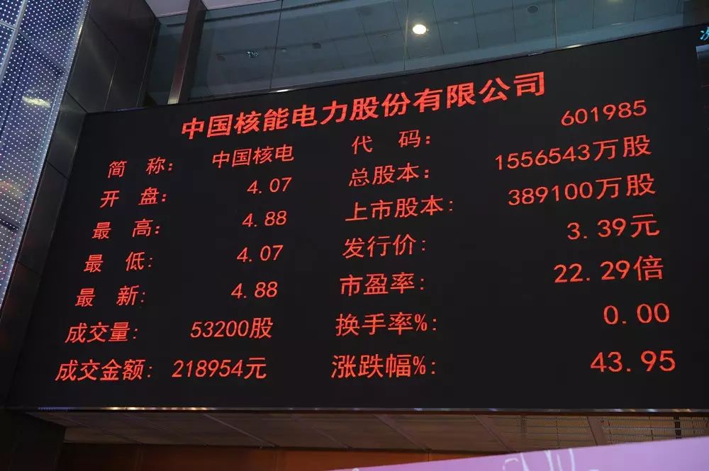 中国核电上市之路揭秘，探寻独特风味小店的上市时间与历程