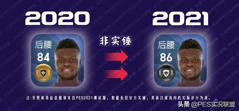 实况足球10最新转会动态，变化、自信与成就的力量展现！