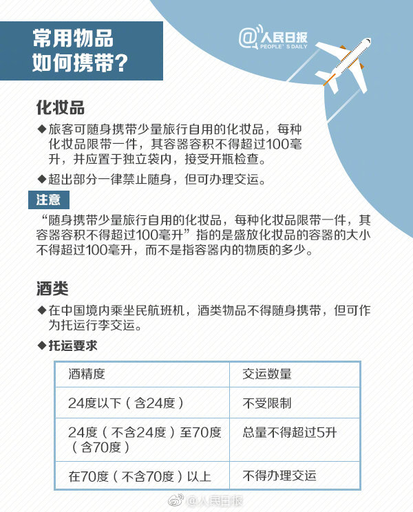 最新飞机携带酒类规定下的科技革新，智能酒类携带系统解析