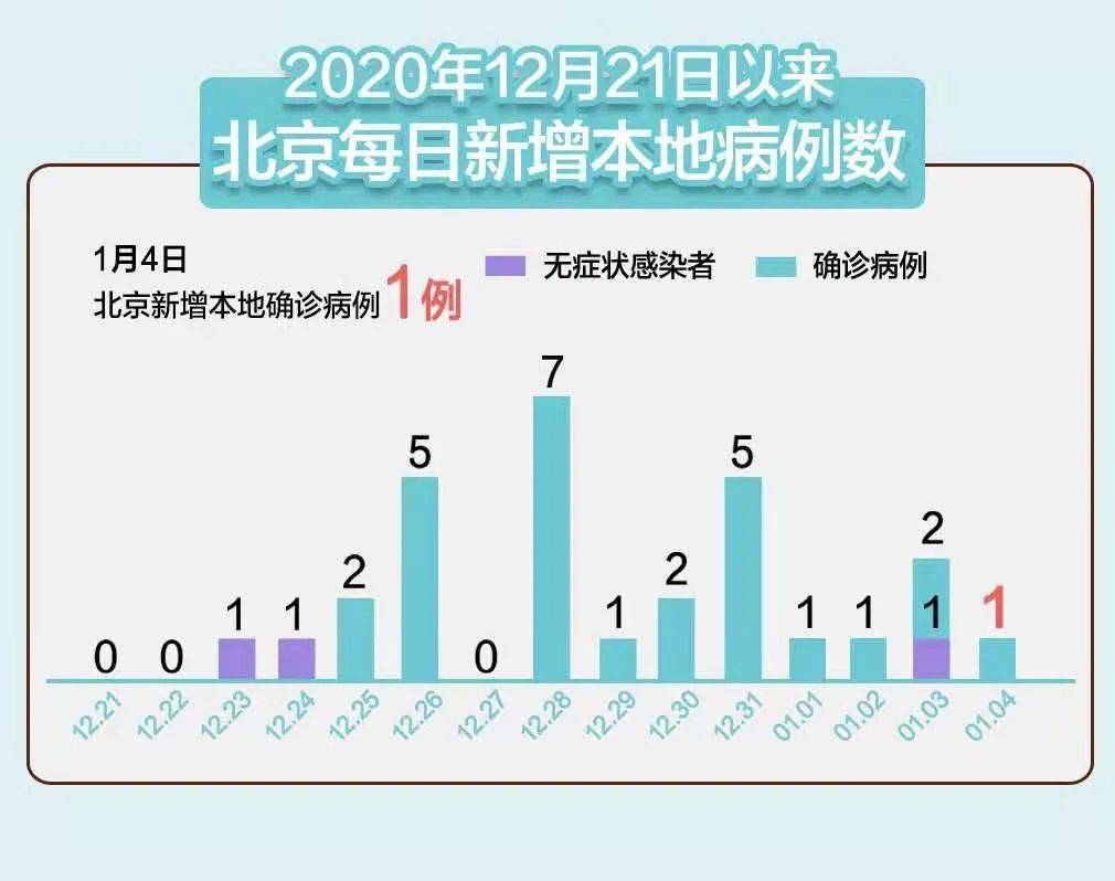 五A添盛坊青稞原浆 第213页
