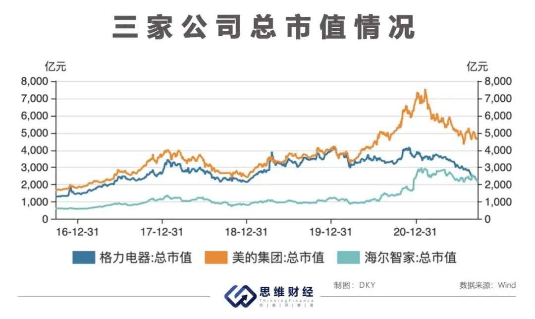 格力电器股票行情深度解析，小巷中的潜力股宝藏