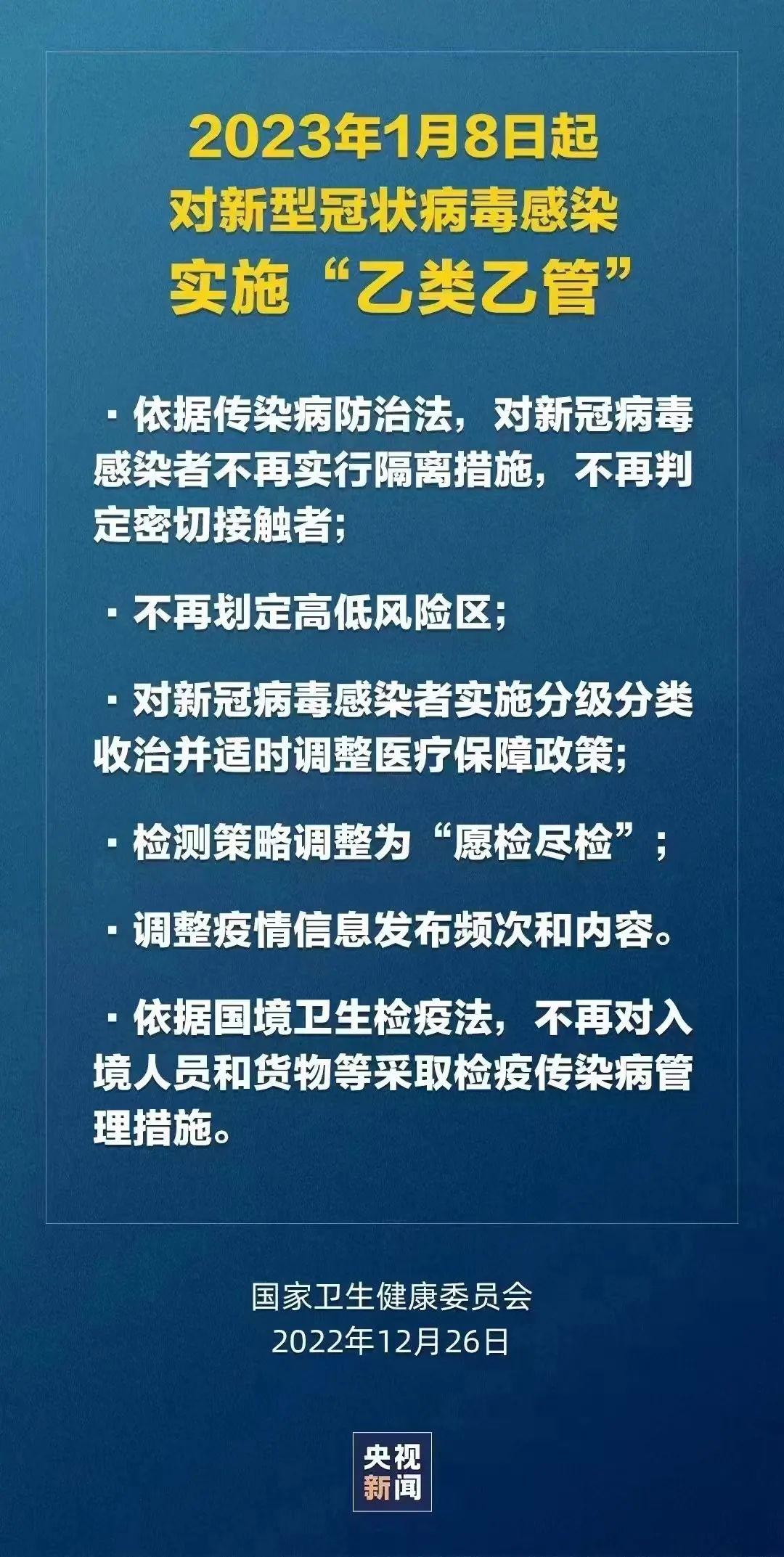 肺炎最新动态更新，最新资讯汇总