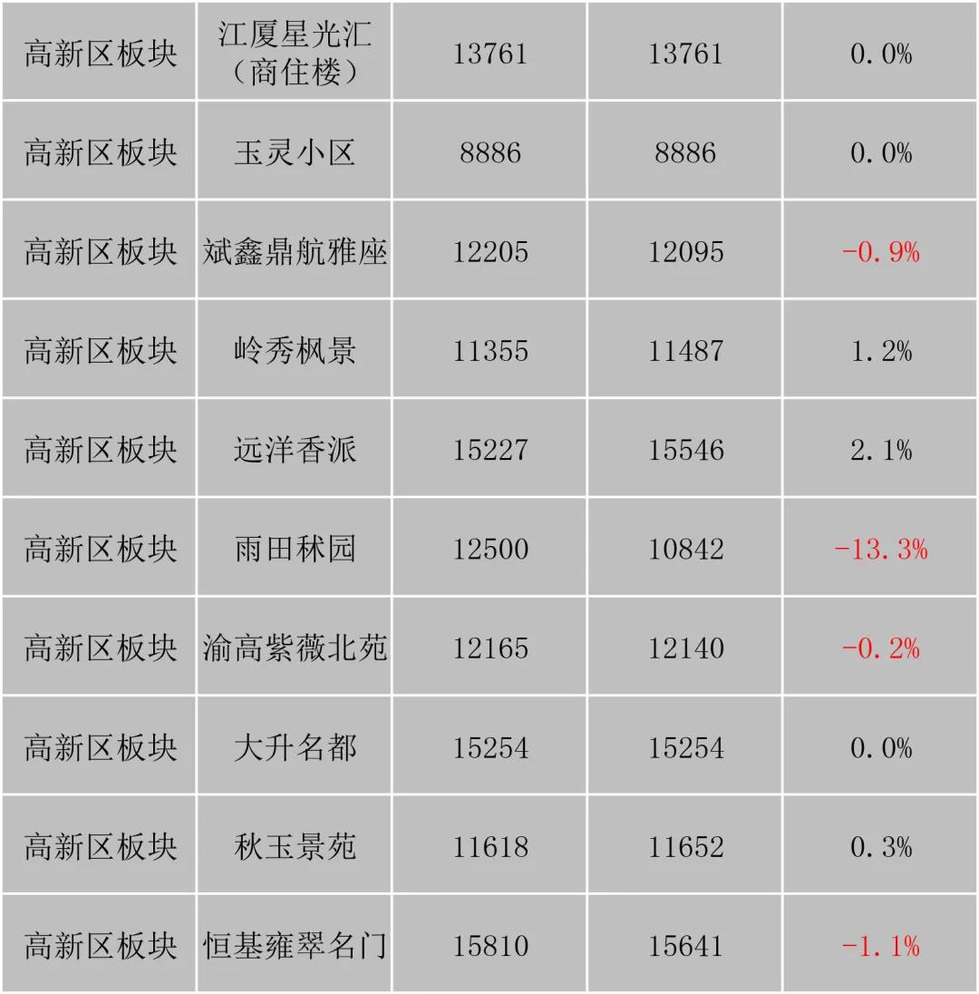 五A添盛坊青稞原浆 第209页