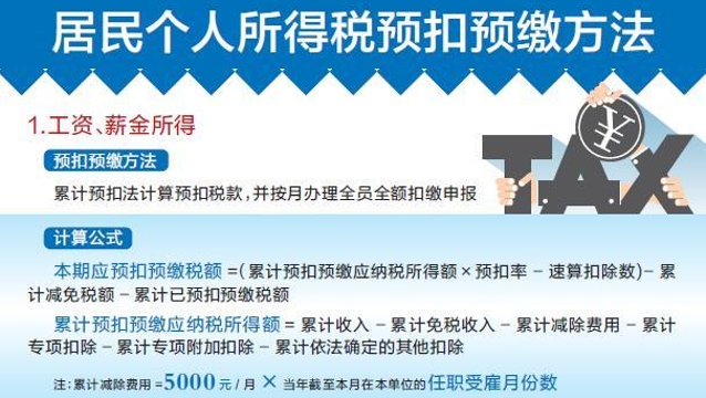 绿色经典精盛青稞酒 第206页