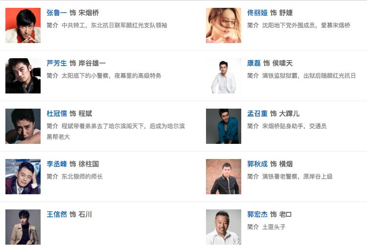 中老演员表经典面孔回顾，那些年我们记忆中的明星传奇 🎭
