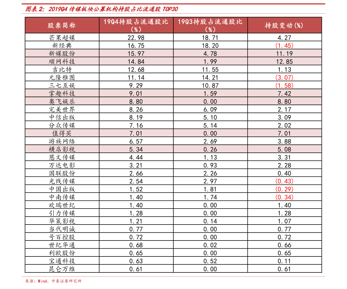 聚焦铁汉生态股票（代码，300197）深度分析与解读