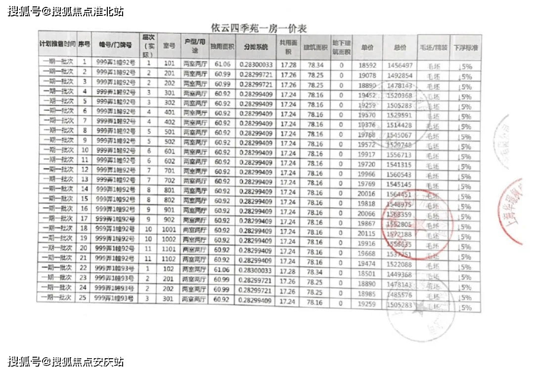 巷弄深处的特色小店探秘，价格行情深度解析