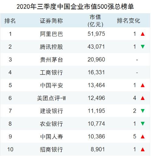 市值概念解析与寻找内心的平和之旅