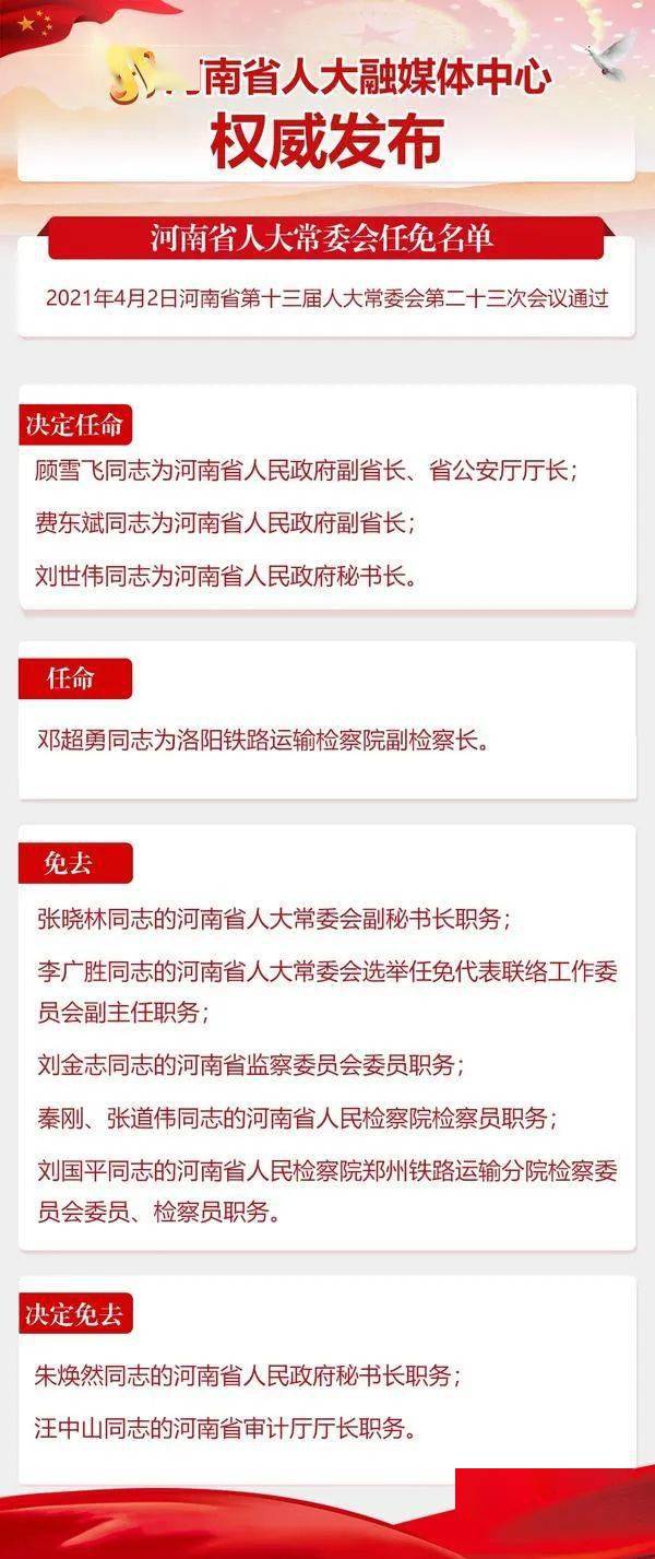 河南省最新人事任免公告，人事调整一览表发布
