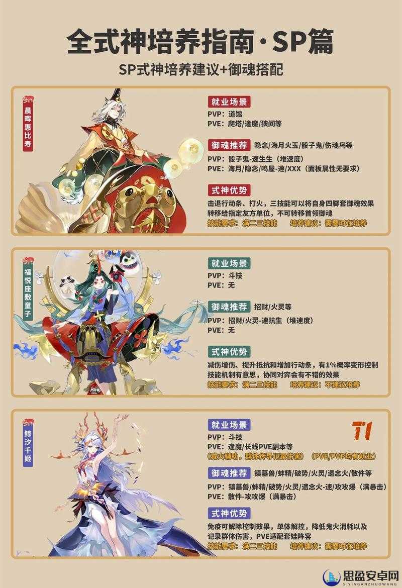 阴阳师最新SSR降临，准备迎接新的挑战了吗？