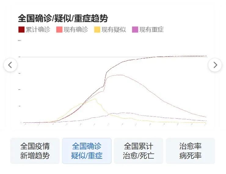 五A添盛坊青稞原浆 第200页