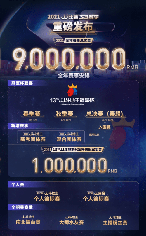 JJ升级比赛，科技巅峰智能娱乐新纪元开启