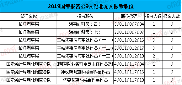 湖北陈吉学最新职位变动，职场进化与自我超越之路