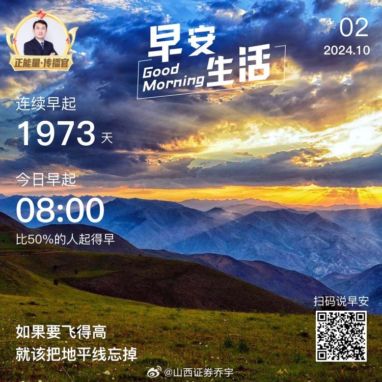 揭秘全新高科技产品，科技魅力引领生活新体验——早祷资讯精选分享
