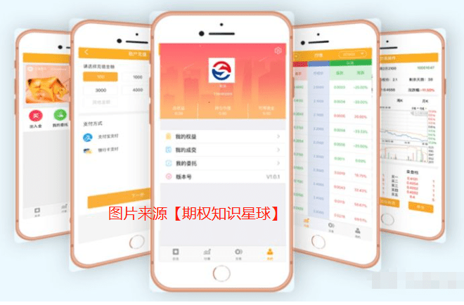 行情管家分仓软件，小巷里的金融宝藏，等你来探索的财富密码！