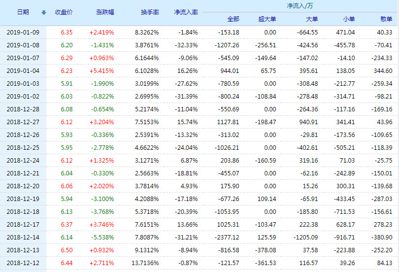 迪生力股票，梦想的力量之源，一路向前成就辉煌