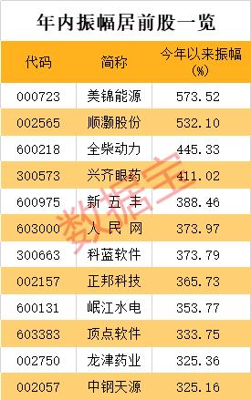 手机股票行情软件，心灵与自然的股市探险之旅