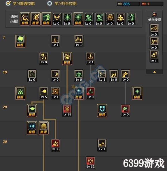超越界限，DNF气功师最新加点励志之旅与技能加点攻略