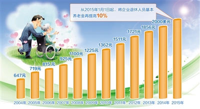 探寻自然奥秘与内心宁静，养老金最新消息下的心灵之旅