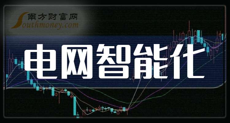 国电南瑞引领智能电力技术开启新篇章，最新消息速递