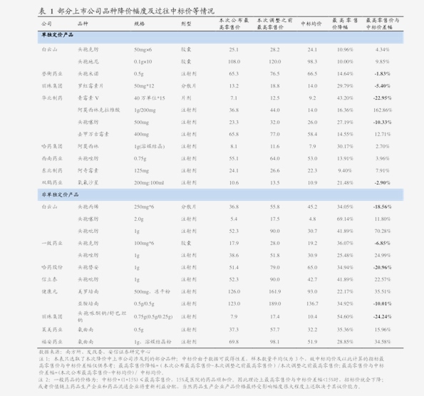 最新烟价格表与探寻自然美景之旅，启程寻找内心宁静的旅程