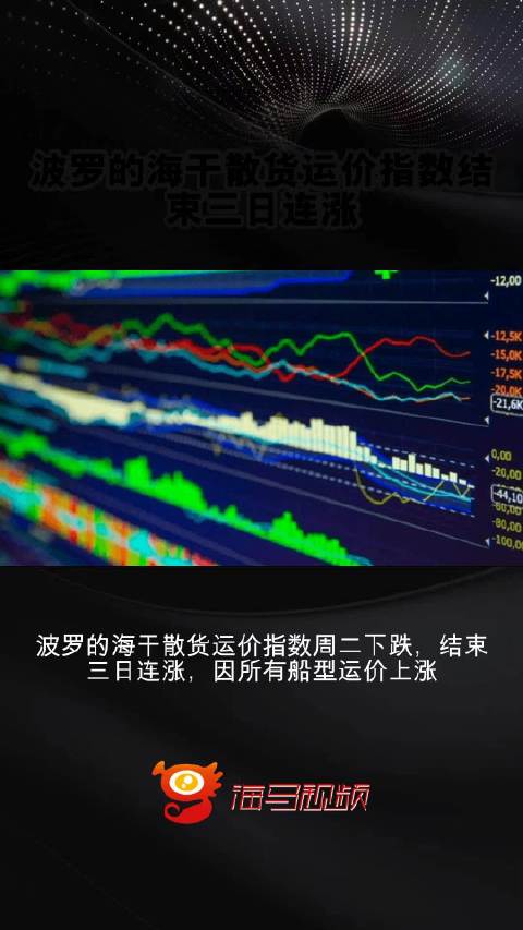 最新波罗的海指数背后的温暖故事