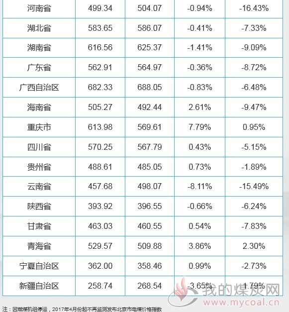 五A添盛坊青稞原浆 第167页