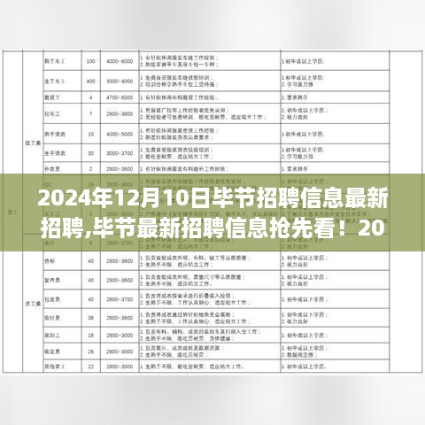 华亭招聘网最新招聘，职场发展的得力助手
