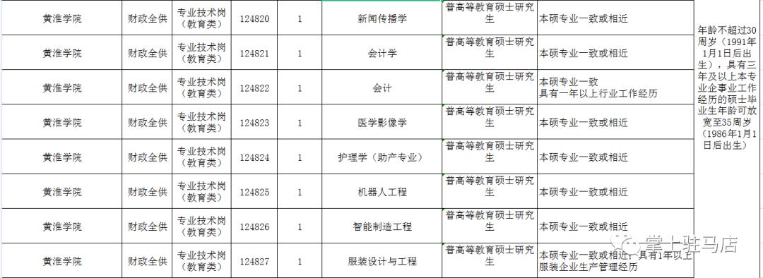 遂平最新招聘，科技革新引领未来人才招聘新潮流