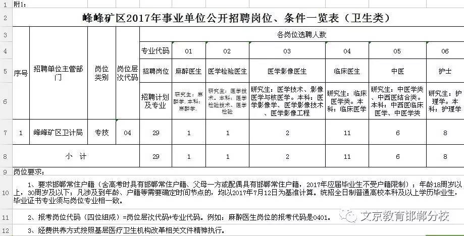 峰峰最新招工信息揭秘，小巷里的隐藏宝藏，探索就业机会等你来！