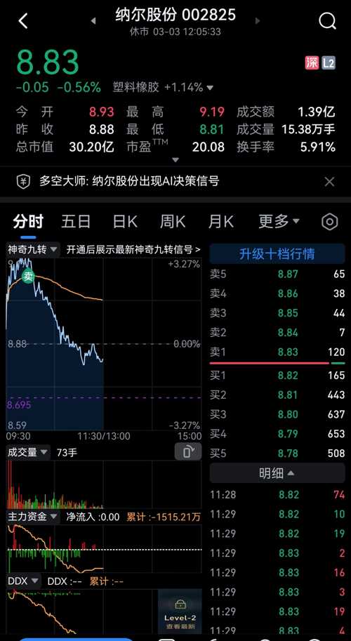 纳尔股份最新动态，自然美景探索之旅的心灵觉醒