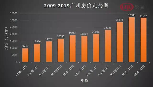 五A添盛坊青稞原浆 第152页
