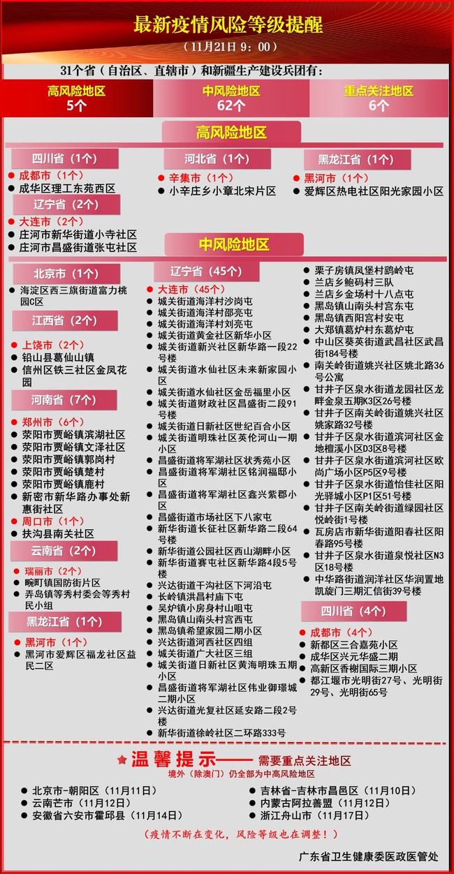 甘肃最新疫情风险等级与探索自然美景之旅