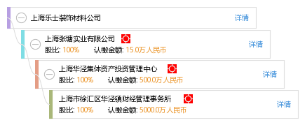 乐士集团引领行业创新，塑造未来典范的最新动态。