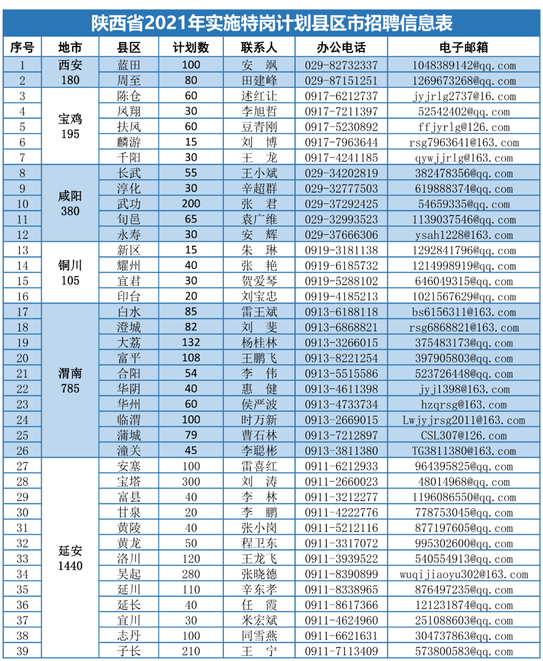 凤岗最新工模师傅招聘，一段温馨的日常启程