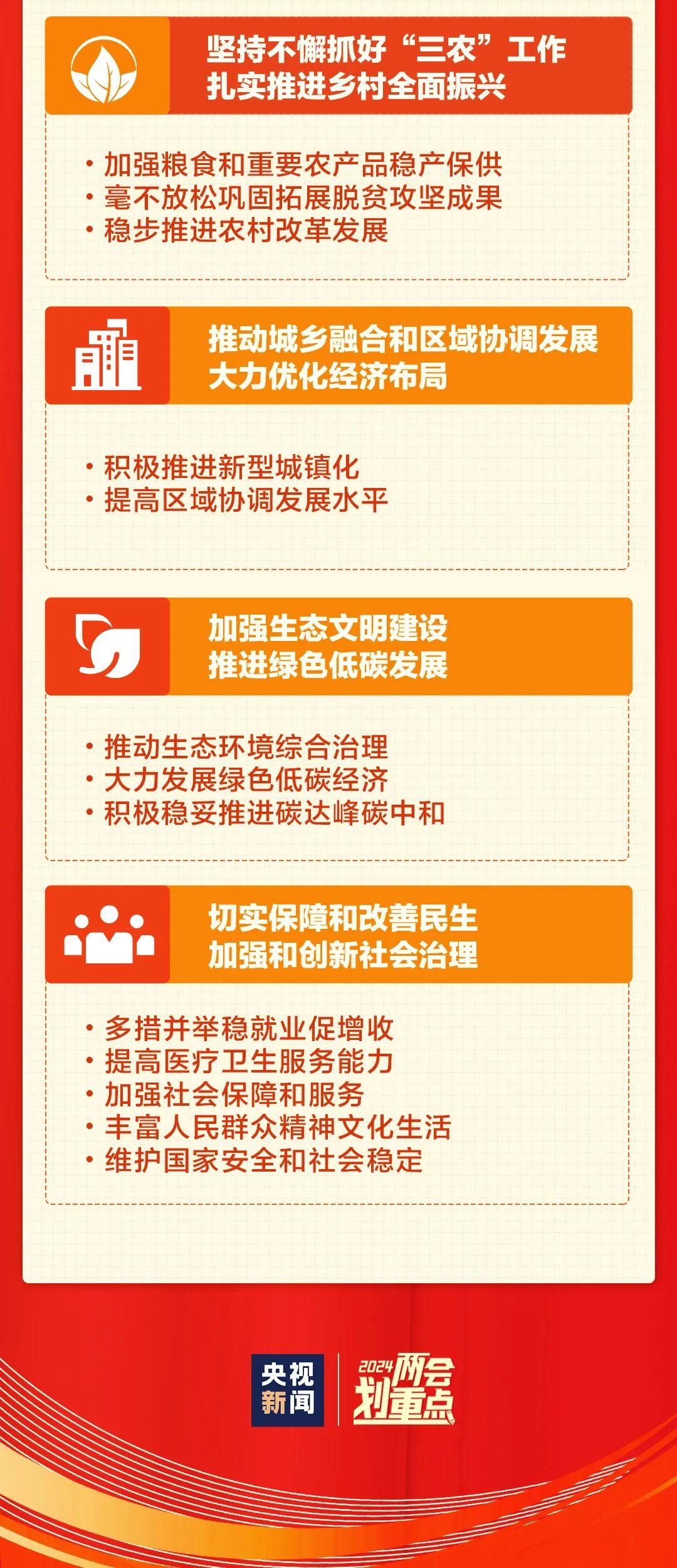 政府最新报告发布，学习变化，拥抱自信与成就感之路