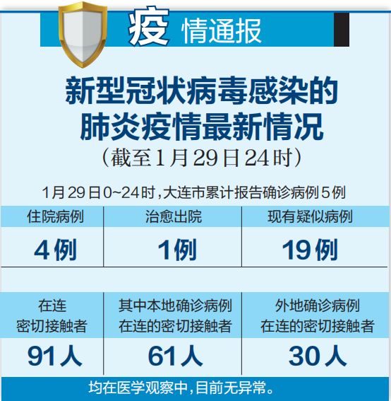 最新确定病例揭秘，背景、进展与影响全面解析