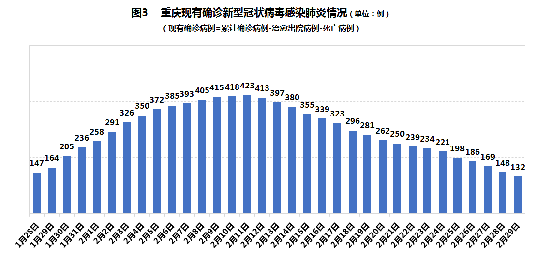 绿色经典精盛青稞酒 第62页