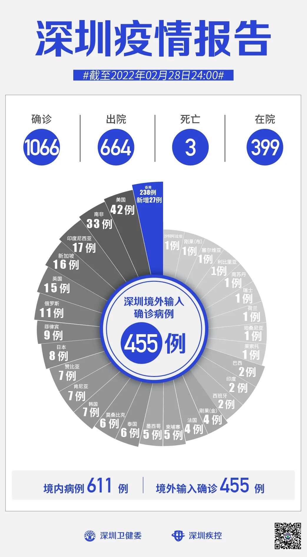 疫情最新年，小城温馨日常的坚守与希望