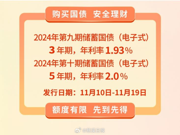 储蓄国债最新动态与巷弄深处的宝藏小店探秘