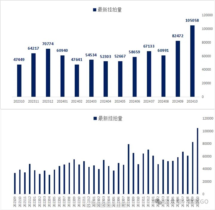 重磅发布全新科技旗舰，引领未来生活体验重塑！