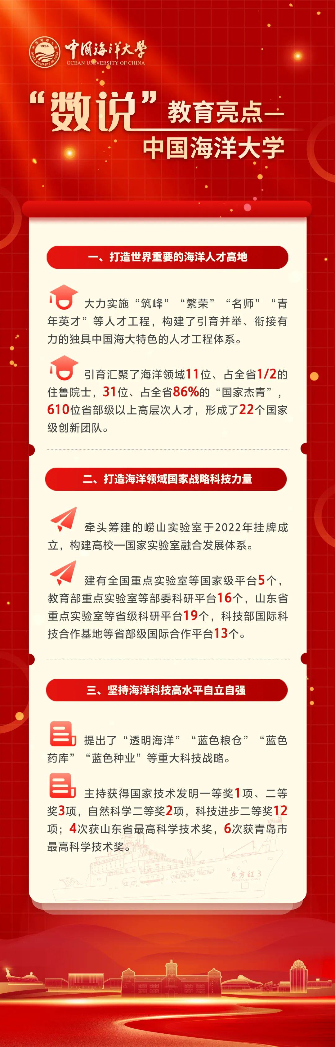 探索自然美景的轻松之旅——最新海济体验之旅