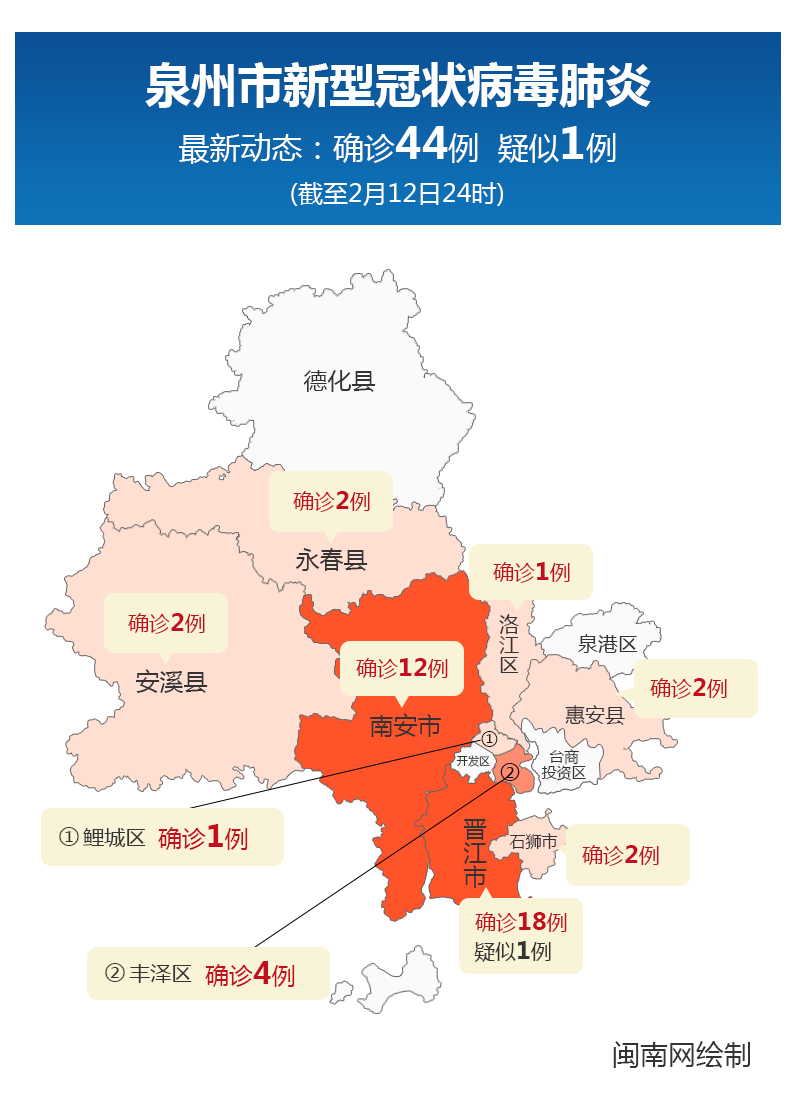 泉州最新疫情更新与情况分析